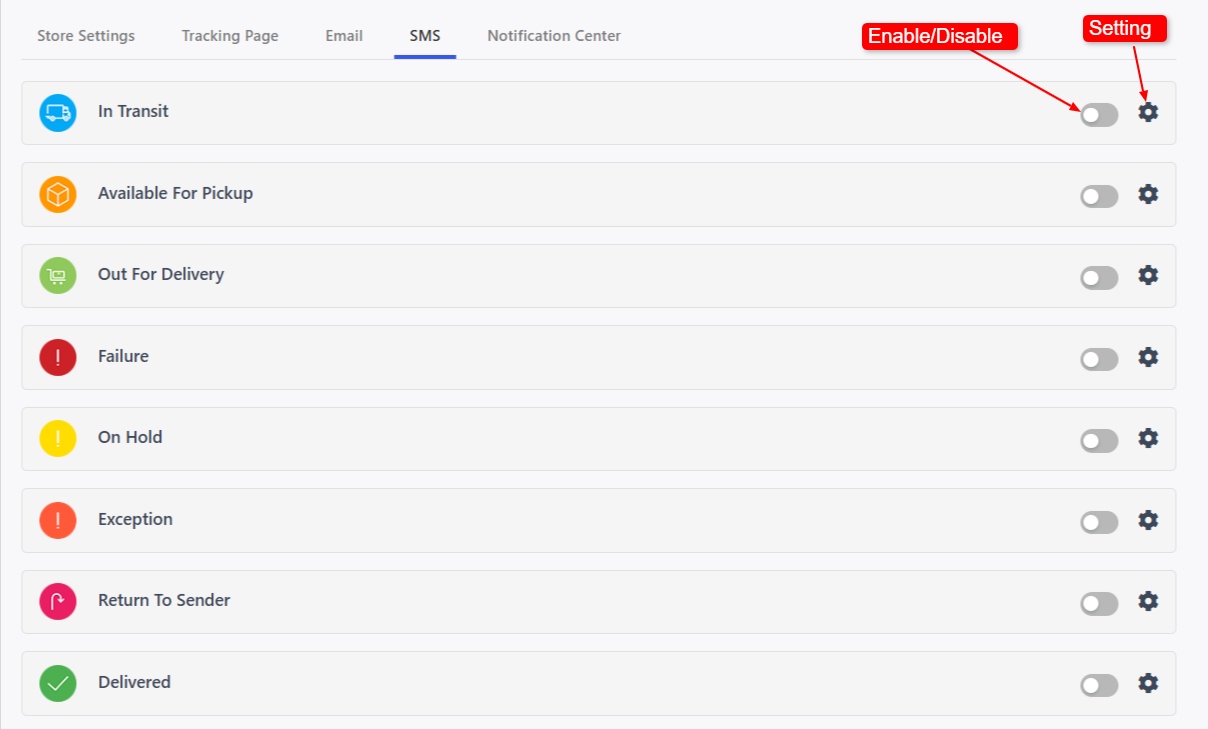 SMS Notifications - TrackShip Docs